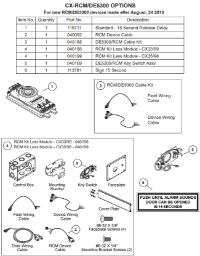 CX-RCM/DE5300 Options